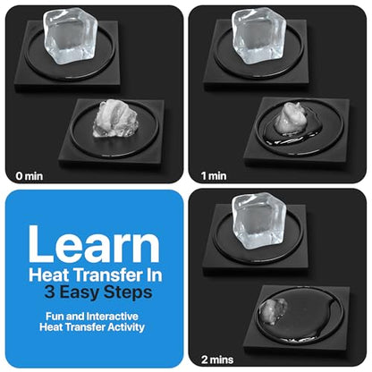 ICE-MELT: Ice Melt Blocks Kit