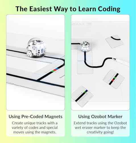 Ozobot Color Code Magnets Base Kit, Interactive Coding Learning Tool for Kids Ages 5+, Enhances Logic & Problem Solving Skills, Classroom Education, 36 Tiles, Evo Required Not Included - style: Color Code Magnets - Base Kit (36 Tiles)