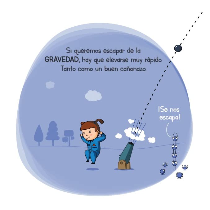 Astronáutica / Space for Smart Kids: La ciencia explicada a los más pequeños / Science Explained to the Little Ones (Futuros genios) (Spanish Edition)