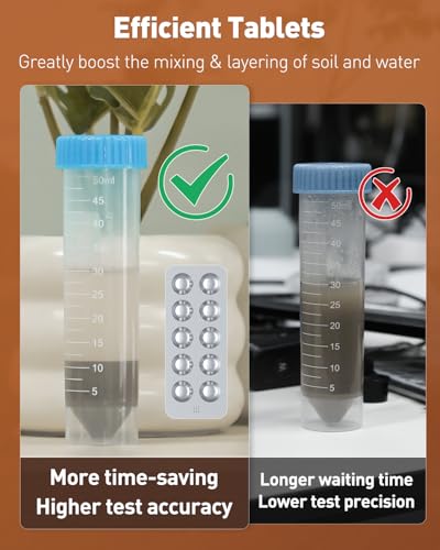 Pawfly 4 in 1 Soil Test Kit for pH, Nitrogen, Phosphorus & Potassium, 40 Tests Soil Testing Kit for Lawn Garden Yard Farm, Accurate Soil pH Test Kit for Vegetable Flower Grass Indoor & Outdoor Plants