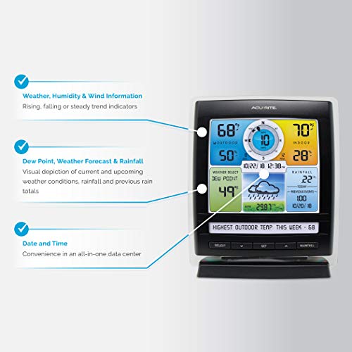 AcuRite Iris (01512MCB) Indoor/Outdoor Wireless Weather Station - color: Color Screen