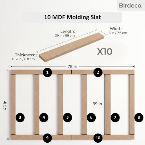Birdeco Pre-Cut Wall Molding Kit Raw MDF Board and Batten 10 Pack