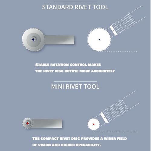 9-Wheel Model Rivet Maker Tool, 0.35-1.5mm, 3 Gear Groups - size: RM-S1+2+3