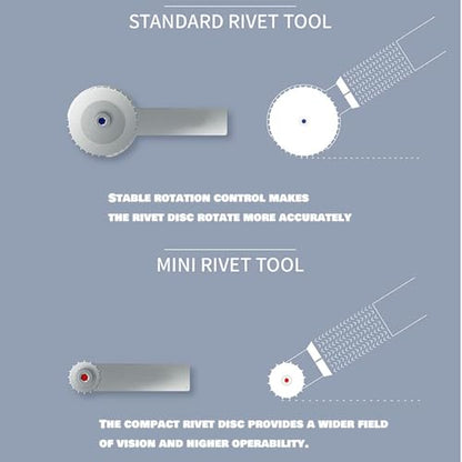 9-Wheel Model Rivet Maker Tool, 0.35-1.5mm, 3 Gear Groups - size: RM-S1+2+3