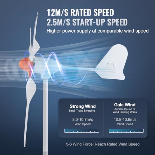 VEVOR 800W Wind Turbine Generator, 12V Wind-Turbine Kit, 3-Blade Power Generator with MPPT Controller & 2.5m/s Startup Speed, Suitable for Home, Farm, RVs, Boats (Tower Pole Not Included) - style: 12V 800W 3-Blade