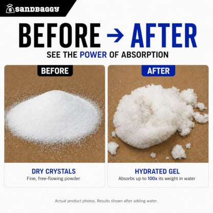 Sandbaggy Sodium Polyacrylate Crystals - Super Absorbent Polymers - Plant Hydration, Fake Snow, Ice Packs, Spill Cleanup, Skincare - Non Toxic, Made in The USA [CAS 9003-04-7] (1000 lb - 16,000 oz) - size: 1000 lb (16,000 oz)