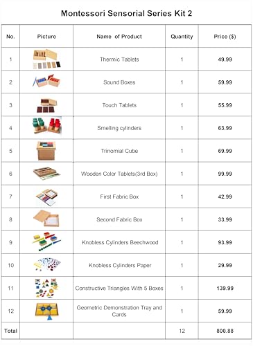 Advanced Montessori Sensory Toys, Montessori Sensorial Kit 2 with Knobless Cylinders & Trinomial Cube, 12 Premium Beechwood Educational Toys for Kids 3-8, Homeschool Preschool Learning Materials - color: Sensorial Series Kit 2