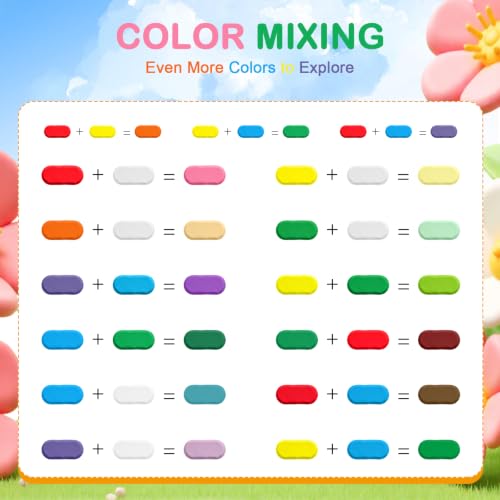 Air Dry Clay for Kids 36 Colors Birthday Gifts Toys for Boys Girls 3-8