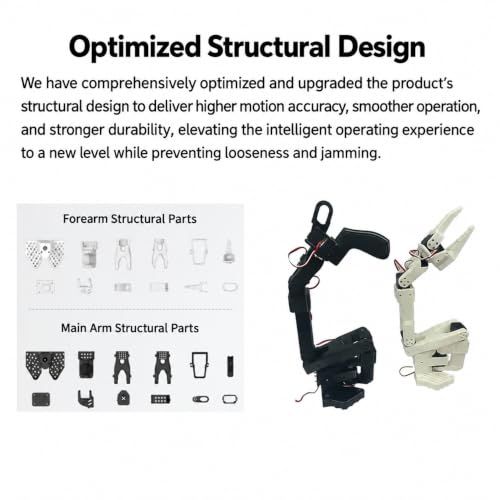 SO-ARM101 6DOF Open Source Robotic Arm, LeRobot Compatible Python AI Robot DIY Kit for STEM & Research, Standard/Pro, DIY/Pre-Assembled Available (Pro DIY Kit)