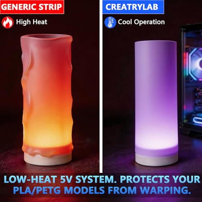 3 Pack RGB LED Lamp Kit for 3D Printed Light Box, Remote & Memory Function, USB 5V, Compatible with Bambu Lab X1/P1/A1 & MakerWorld Models, by CreatryLab - size: 3 PACK