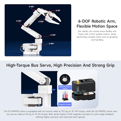KLAYERS SO-ARM101 SE Open-Source 6-Axis Robotic Arm,A Complete All-in-One kit,Native Support for Hugging Face LeRobot, High-Torque Bus Servo, Photosensitive Resin 3D-Printed Parts,Come with Camera