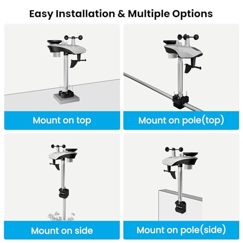 Sainlogic 12-in-1 Weather Stations Wireless Indoor Outdoor, Weather Station with Rain Gauge, Wind Speed/Direction, Outdoor Dew Point, Air Pressure, Barometer,Temperature/Humidity (No WiFi)