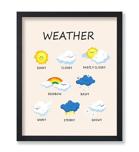 Poster Master Weather Poster - Learning Materials Print - Climate Art - Educational Art - Gift for Kids, Students & Teacher - Great Decor for Playroom, Classroom or Library - 8x10 UNFRAMED Wall Art - color: Style-01, size: 8"L x 10"W