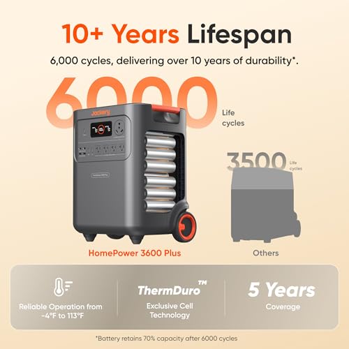Jackery HomePower 3600 Plus Portable Power Station, 3600W AC Output, 3584Wh LFP Solar Generator, Expandable up to 21kWh, Essential Home Backup for Home Use, Emergencies, RV (Solar Panel Optional) - style: HomePower 3600 Plus