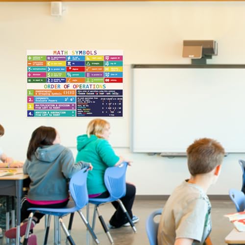 Rsgift 13.5"x39" Educational Math Symbols Posters,2 PCS - color: Symbols Poster