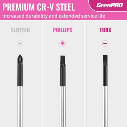 GRENPRO 10-Piece Precision Screwdriver Set, Magnetic Small Screwdrivers with Phillips, Slotted, Torx Star for Eyeglass, Watch, Computer, Laptop, Phone,Pink - color: Pink