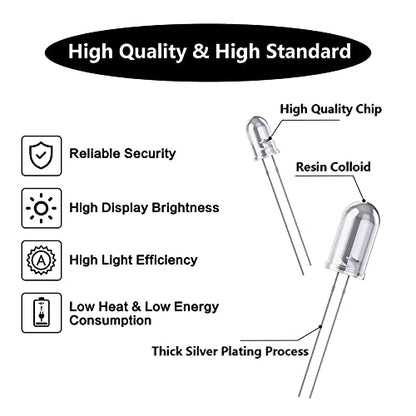 YIWANSON 200 Pcs LED Diodes 3mm 5mm Clear Light Emitting Bulbs - Red, Green, Blue, Yellow, White for Science Experiment, Circuit, Christmas Lights