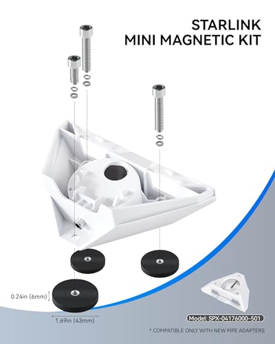 Starlink Mini Adapter Magnetic Kit - 36kg Strong Pull Force, 6mm Ultra-Thin, 3 Magnetic Arrays for Car/RV/Truck/Boat Roof, Anti-Scratch Rubber Coated - style: Magnetic Flat Mount Kit