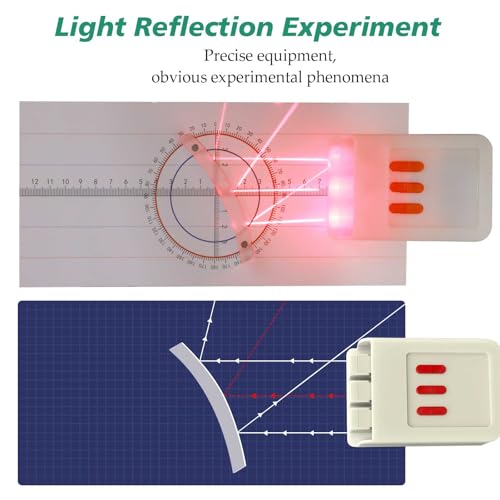 STEM Optical Refraction Reflection Experiment Kit,3-Way Linear Light Source