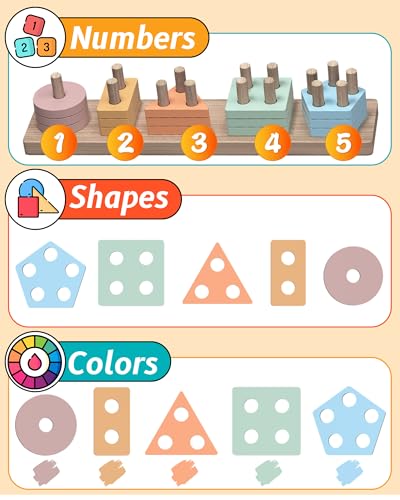 kecristv Montessori Toys for 1 2 Year Old Girl and Boy Birthday Gifts - style: Brown