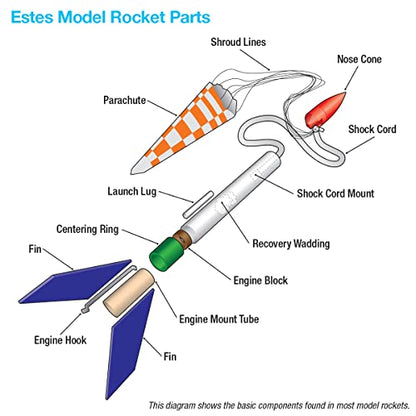 Estes Space Corps DARC-1