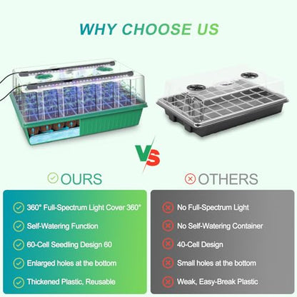 GOOINMILL Self-Watering Seed Starter Tray with Timed Grow Light, 60 Cells Plant Starter Tray Seedling Starter Kit with Humidity Domes Base Indoor Mini Greenhouse Plant Germination Trays - size: 60 Cells-1 PCS