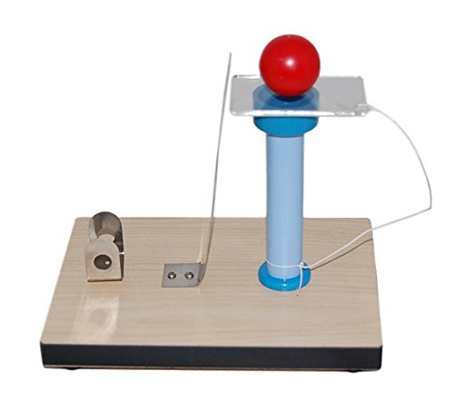 Inertia Demonstration Device