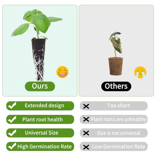 84 pcs Hydroponic Pod Kit for Aero Garden with 12 Grow Baskets, 12 Grow Sponges, 12 Grow Domes, 12 Plant Labels and 36 Seed Pod Label Stickers for All Hydroponics Garden Growing System