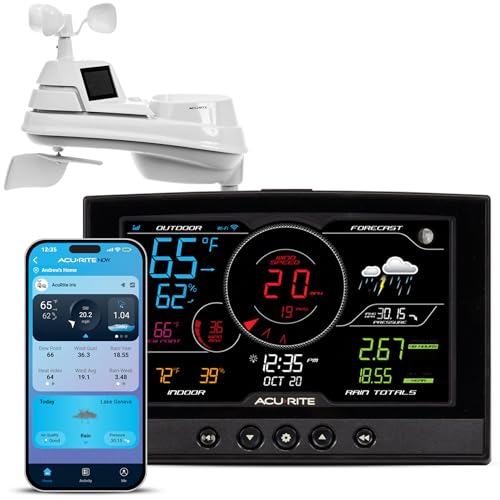 AcuRite Iris (01544MCB) Weather Station with Direct-to-Wi-Fi Display - color: Wi-Fi Connection to AcuRite NOW