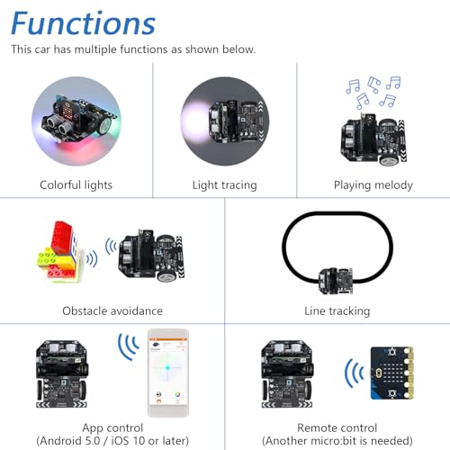FREENOVE Micro:Rover Kit for BBC Micro:bit (V2 Included), Obstacle Avoidance, Light-tracing, Line-Tracking, Remote Control, Playing Melody, Colorful Lights, Example Projects, Blocks and Python Code - color: With Micro:bit