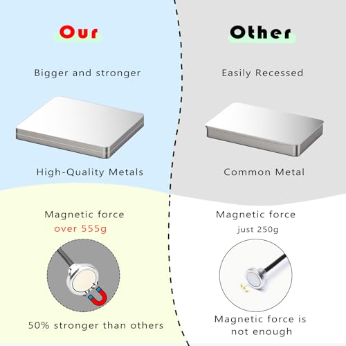 Magnetic Helping Hands for Soldering with 20 Flexible Magnetic Clips - All-in-One Steel Box Station with Brush, Ideal as a Model Painting Stand, Soldering, PCB, and Crafts (Silver) - color: Silver, size: L