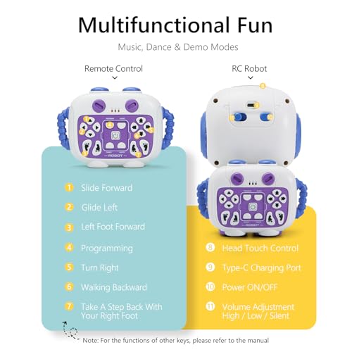 GILOBABY Programmable RC Robot Toy for Kids, Rechargeable STEM Astronaut - color: Purple