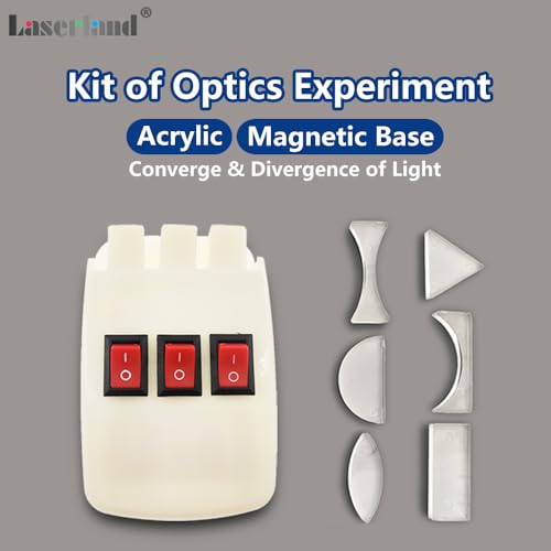 Physics Optical Experiment Kit Reflector Refraction Triangular Prism Convex Lens Concave Mirror Linear Light