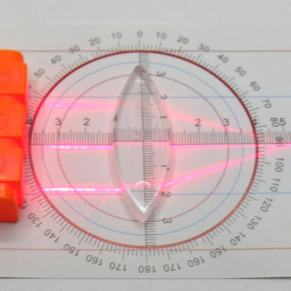 GLEAVI 1 Set Multifunction Optical Experiment Kit: Prism Optic Reflector Refraction Physics Prism Three Light Source Apparatus Physics Kit Optical Prism Lens Small Hole Plastic - size: 18.00X13.50X2.50CM