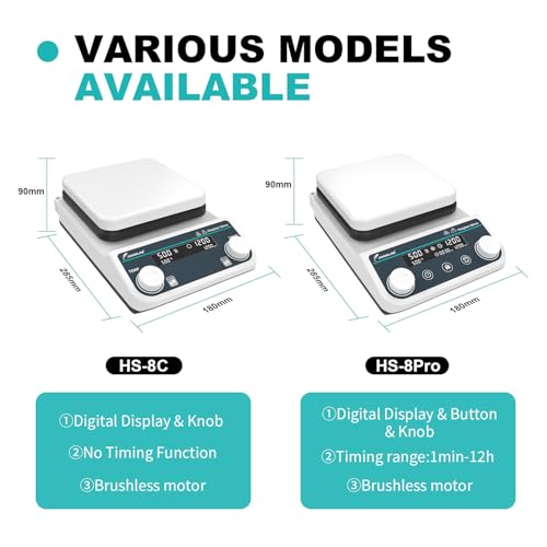 JOANLAB HS8PRO Magnetic Stirrer Hot Plate, 8L, 50-1500RPM - size: B