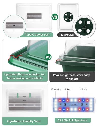 Seed Starter Tray Medium Size 4 Packs, Seed Starter Kit with Upgraded 24 Full Spectrum LEDs, Adjustable Brightness and Timer, with Drainage Holes, Tools and Labels for Indoor Plant Growing - size: M×4 without heat mat