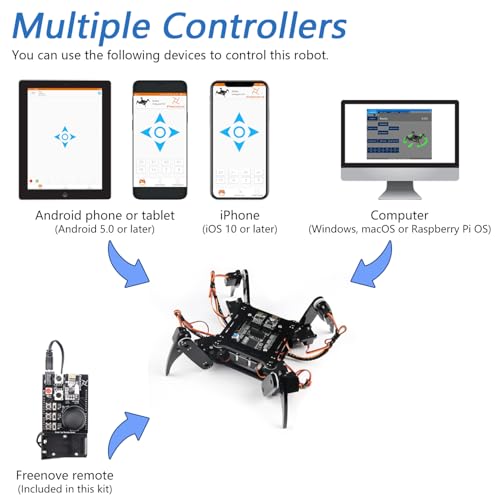 Freenove Quadruped Robot Kit with Remote (Compatible with Arduino IDE), Walking Crawling Twisting, App Remote Control, Servo STEM Project - color: With Remote