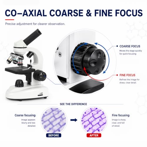 Microscope for Adults Students, 100X-2000X Metal STEM Microscope Kit