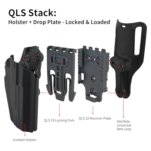 Quick Locking System Kit (QLS Kit), QLS 19 Locking Fork and QLS 22L Receiver Plate for Drop Leg Holster, Duty Belt and Low Ride Universal Belt Loop - color: RG 1-Pack-QLS KIT SET