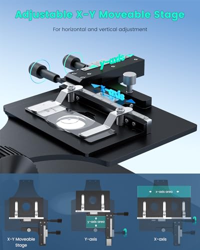 JL266S 5 Lens HDMI Digital Microscope 5000X with 7'' Screen