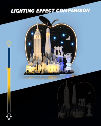 LED Lighting Set Compatible with Lego 21066 New York City – The Big Apple Set, DIY Light Up Kit for 21066 Building Blocks Model (Building Sets Not Included) - style: 21066 New York City – The Big Apple Set