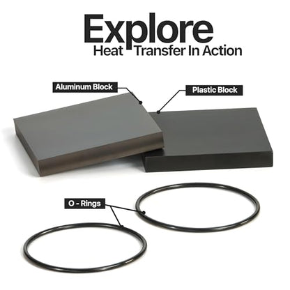 ICE-MELT: Ice Melt Blocks Kit