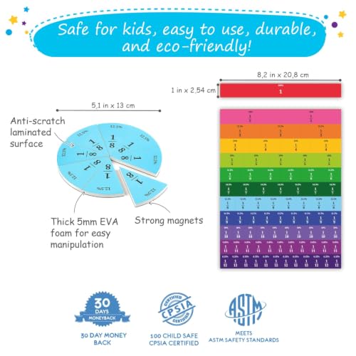166 PCS Simply Magic Magnetic Fraction Tiles & Fraction Circles Percentages