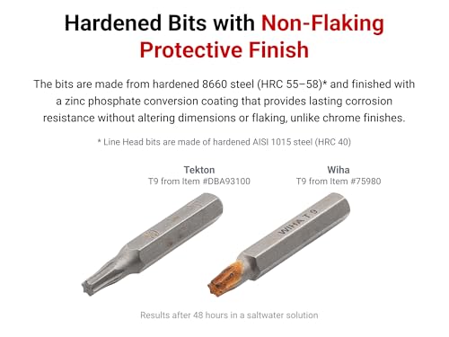 TEKTON 4 mm Tamper Star and Triangle Bit Set with Rail, 12-Piece | DZZ92002 - style: 12-pc. Tamper Star/Triangle Bit Set