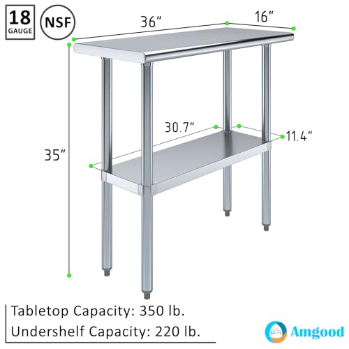 AmGood 16 in. x 36 in. Stainless Steel Work Table | Metal Kitchen Food Prep Table | NSF - size: 36 in. Long x 16 in. Deep without Wheels
