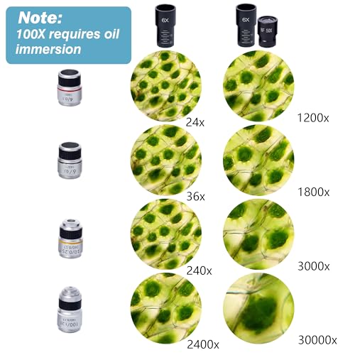 SELFIE CAT 200X-5000X Binocular Compound Microscope for Adults & Students
