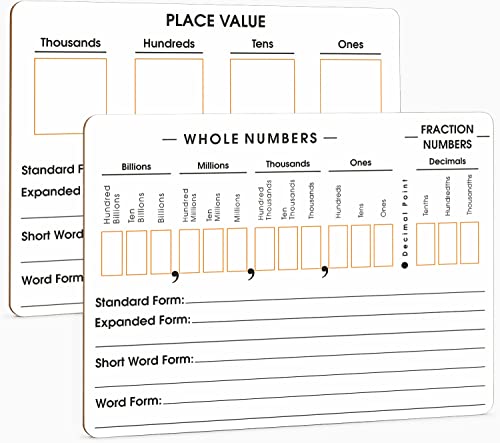 SCRIBBLEDO Place Value Board 9" x 12" Double Sided Dry Erase Boards for Kids for Teaching Place Values from Billions to Decimal Numbers Math Manipulative Lapboard for Home School and Classroom - style: 1 Board