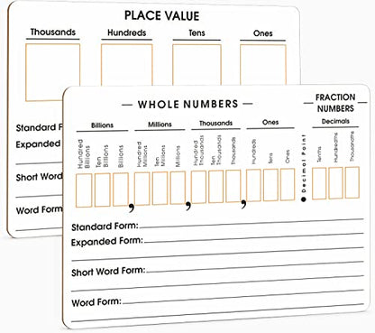 SCRIBBLEDO Place Value Board 9" x 12" Double Sided Dry Erase Boards for Kids for Teaching Place Values from Billions to Decimal Numbers Math Manipulative Lapboard for Home School and Classroom - style: 1 Board