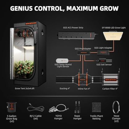 Spider Farmer 2x2x5ft Grow Tent Kit w/GGS AC5 Power Strip Complete System - size: 24"x24"x55"-AC5 Power Strip