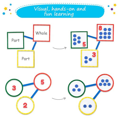 Simply Magic 75 PCS Colorful Magnetic Number Bonds - Number Bond Game